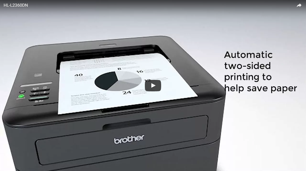 Image result for Brother UK printers